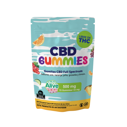 Gummies CBD