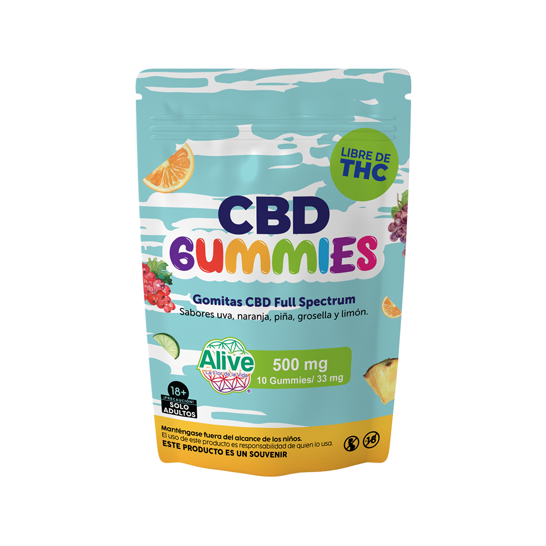 Gummies CBD